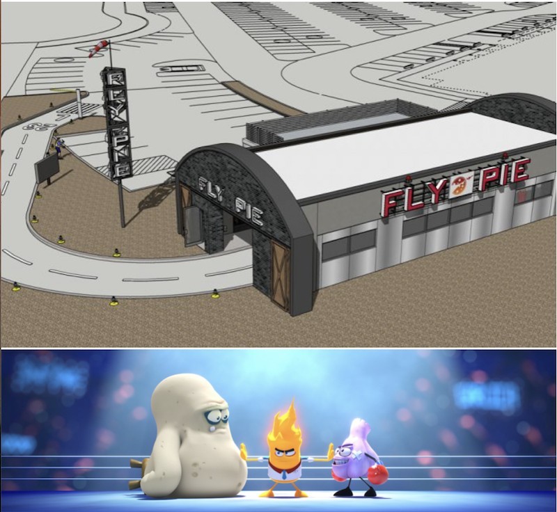 How It Works