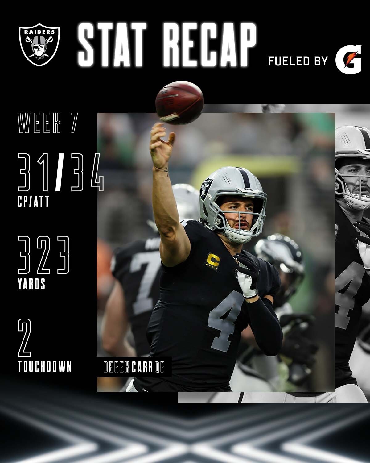 The Good: The entire Las Vegas Raiders' offense