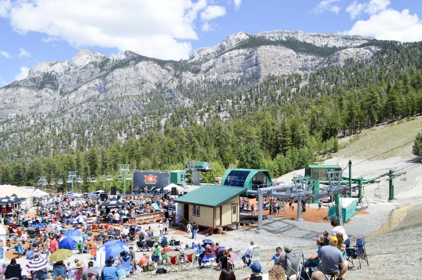 What To Do in Las Vegas This Weekend (Aug 6 - 8)