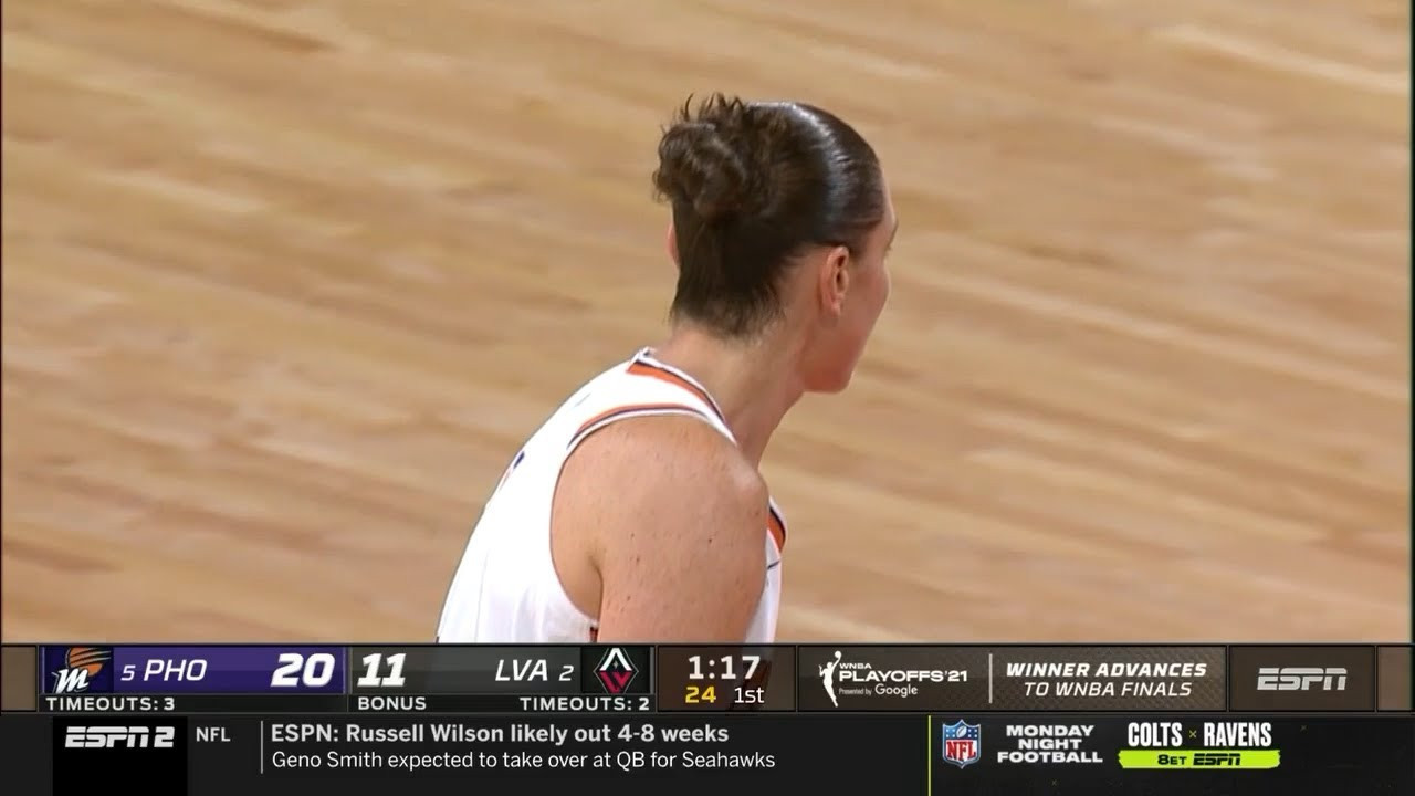 What You Need To Know About the Las Vegas Aces' 2022 Season